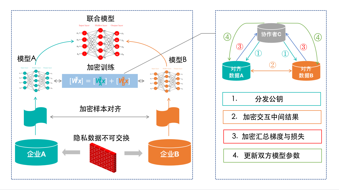 产品经理，产品经理网站